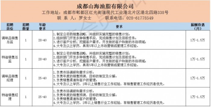 toto开奖