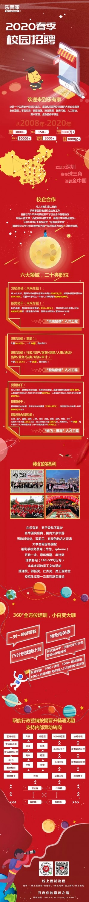 toto开奖
