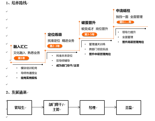 toto开奖