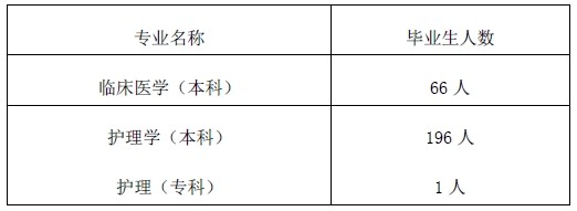 toto开奖