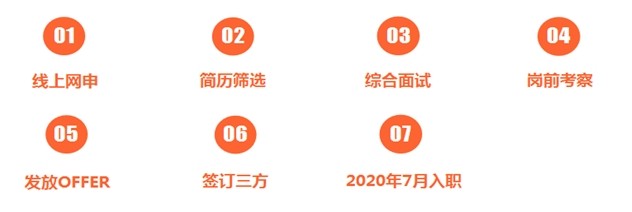 toto开奖
