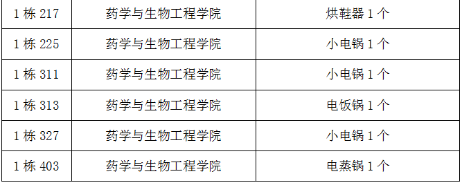 toto开奖