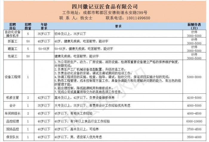 toto开奖