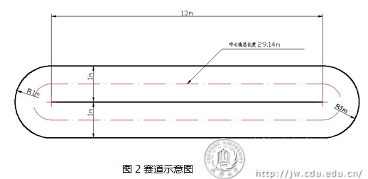 toto开奖