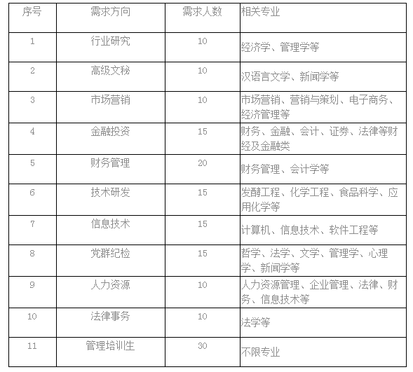 toto开奖