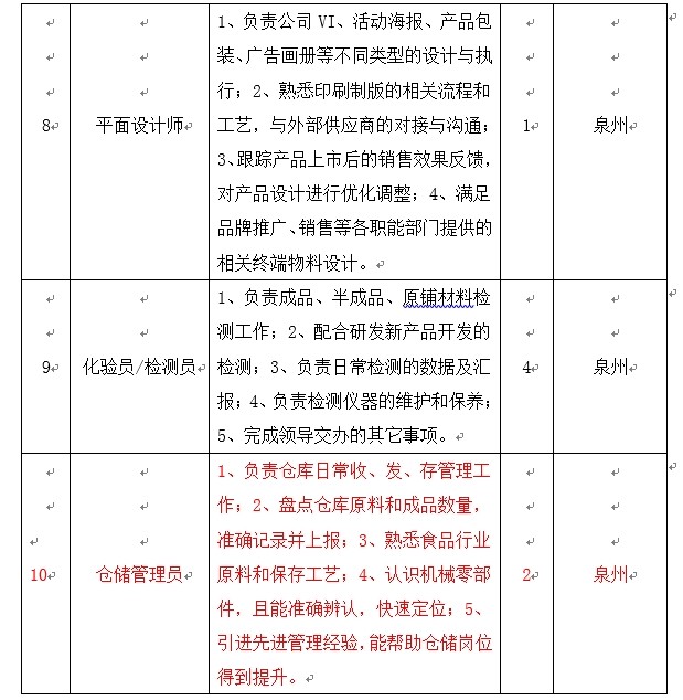 toto开奖