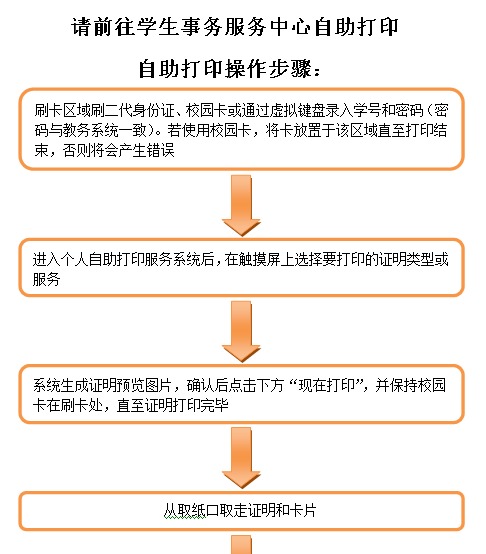 toto开奖